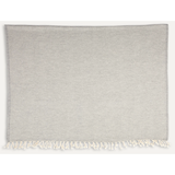 Sophia Lambswool Throw