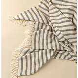Castaway Cotton Throw - Slate 50" x 60"