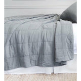 Antwerp Coverlet Ocean